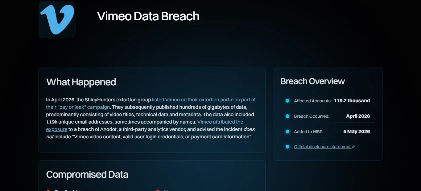 Fiche Vimeo Data Breach dans Have I Been Pwned