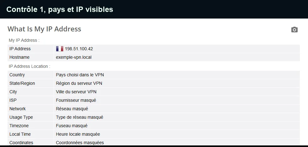 Contrôle du pays et de l'adresse IP du VPN avant Fortnite